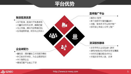 深圳新三板服务中心 打造多层次资本市场信息服务的创新引擎