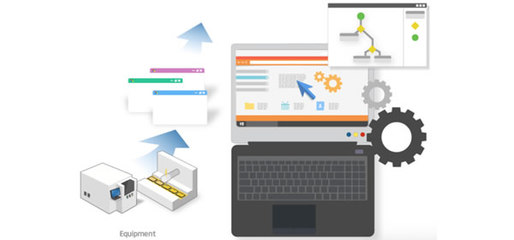 e-works 2019韩国智能制造深度考察邀请函暨信息服务业务